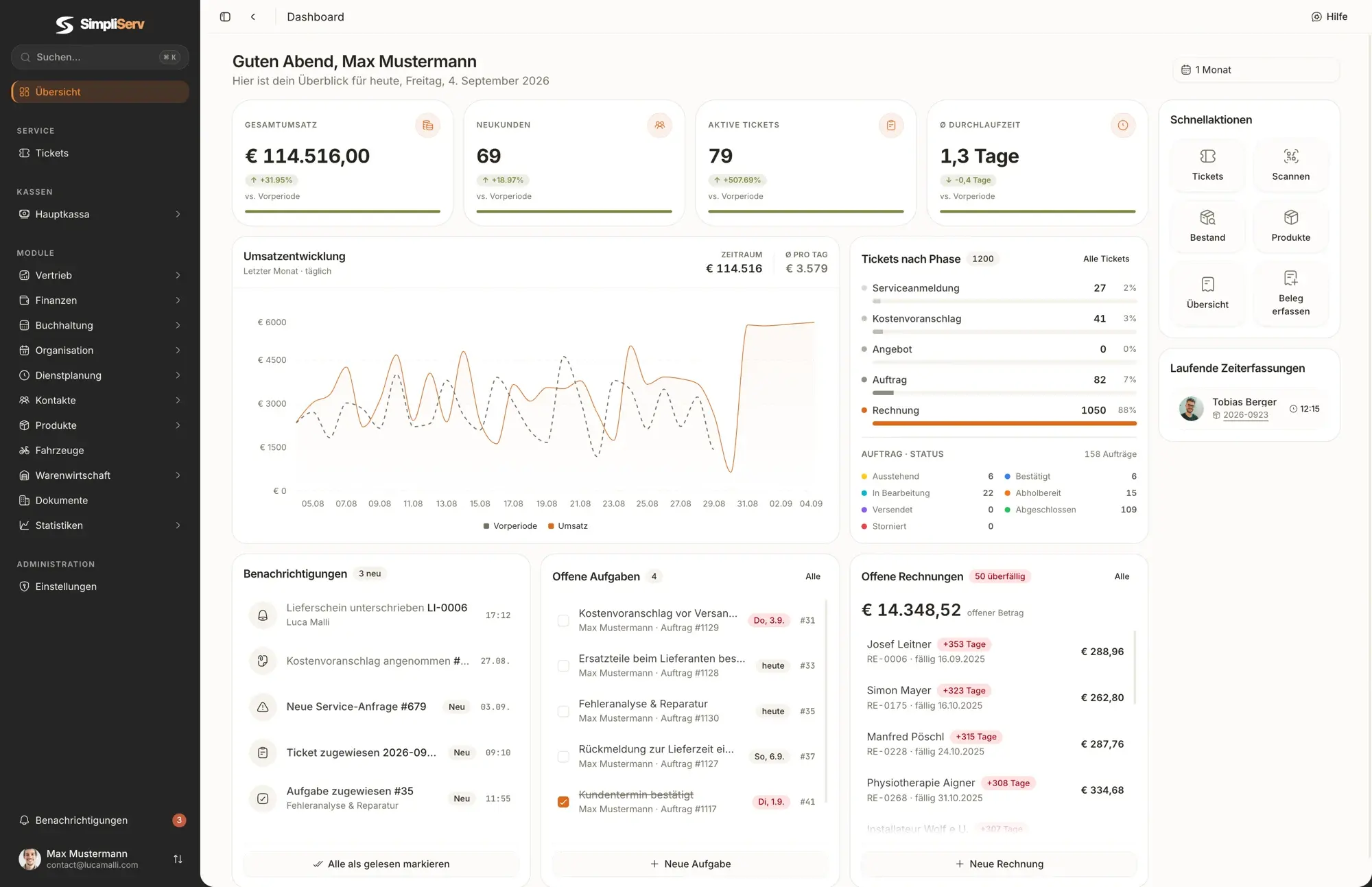 Dashboard SimpliServ v prohlížeči s obratem, zákazníky a otevřenými zakázkami